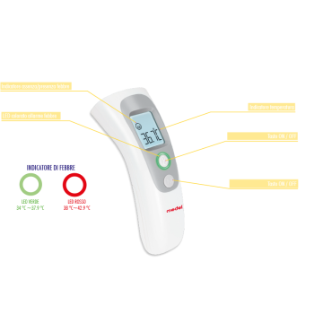 Termometro senza contatto a infrarossi con indicatore di distanza